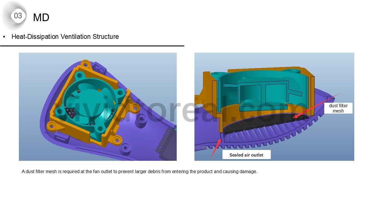 Structural Design Details